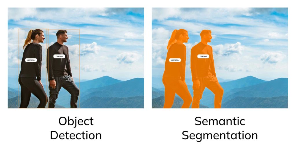 Разница Object Detection и Semantic Segmentation