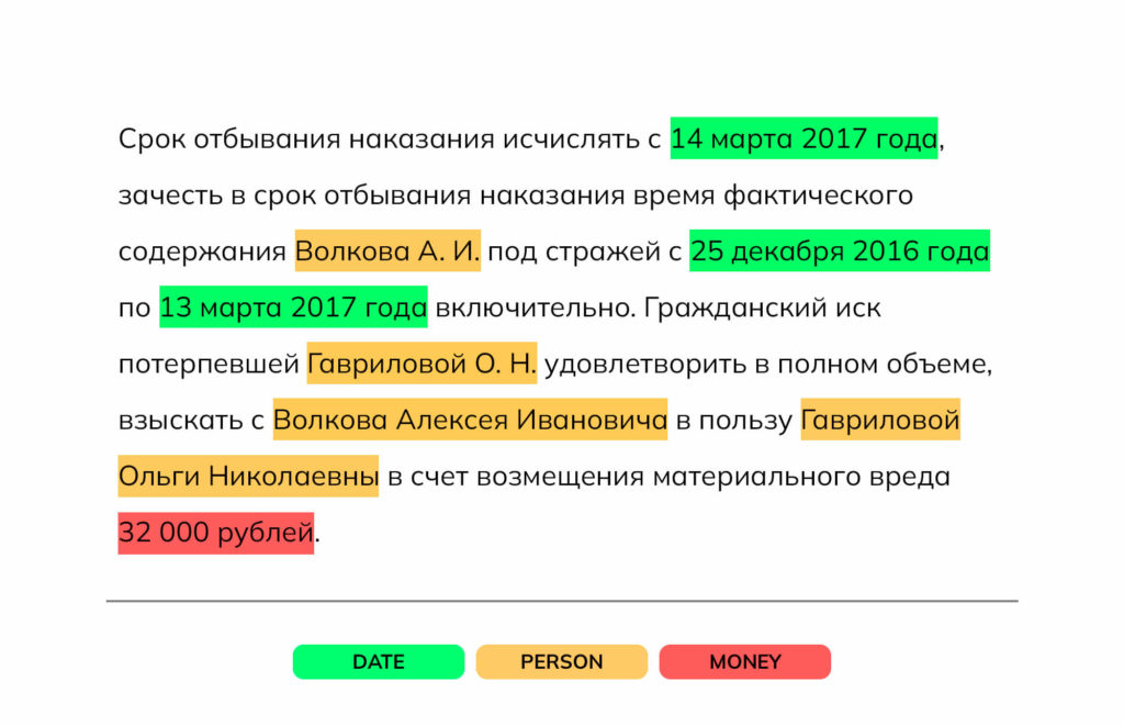 Использование NER в юридической сфере