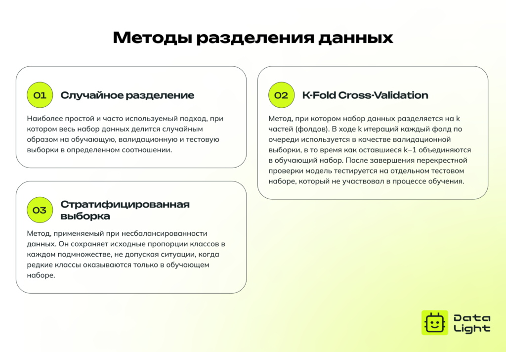 Методы разделения тестовых данных