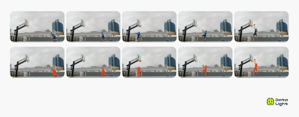 Video Object Segmentation (VOS)